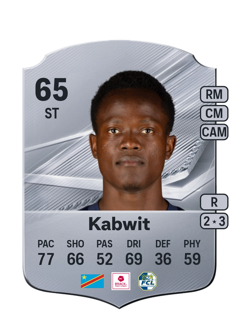 Oscar Kabwit