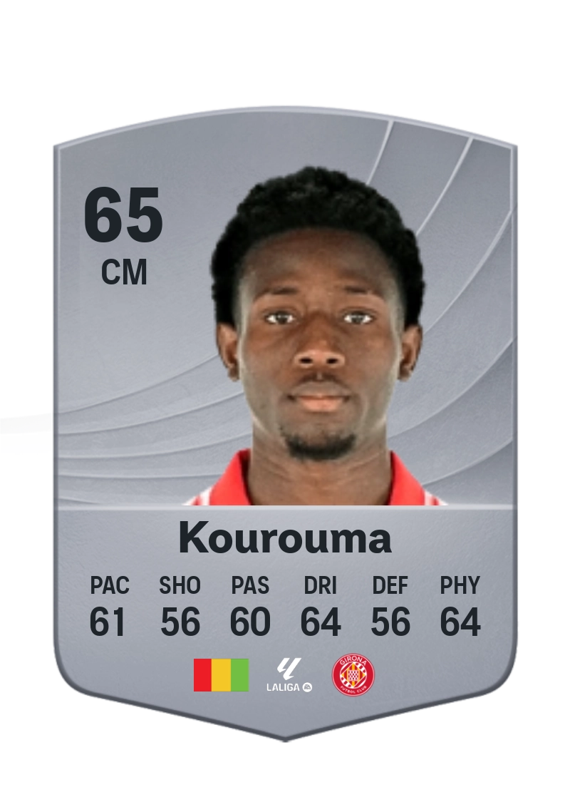 Lass Kourouma