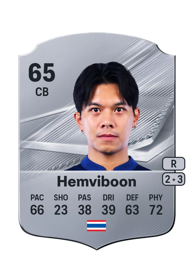 Pansa Hemviboon