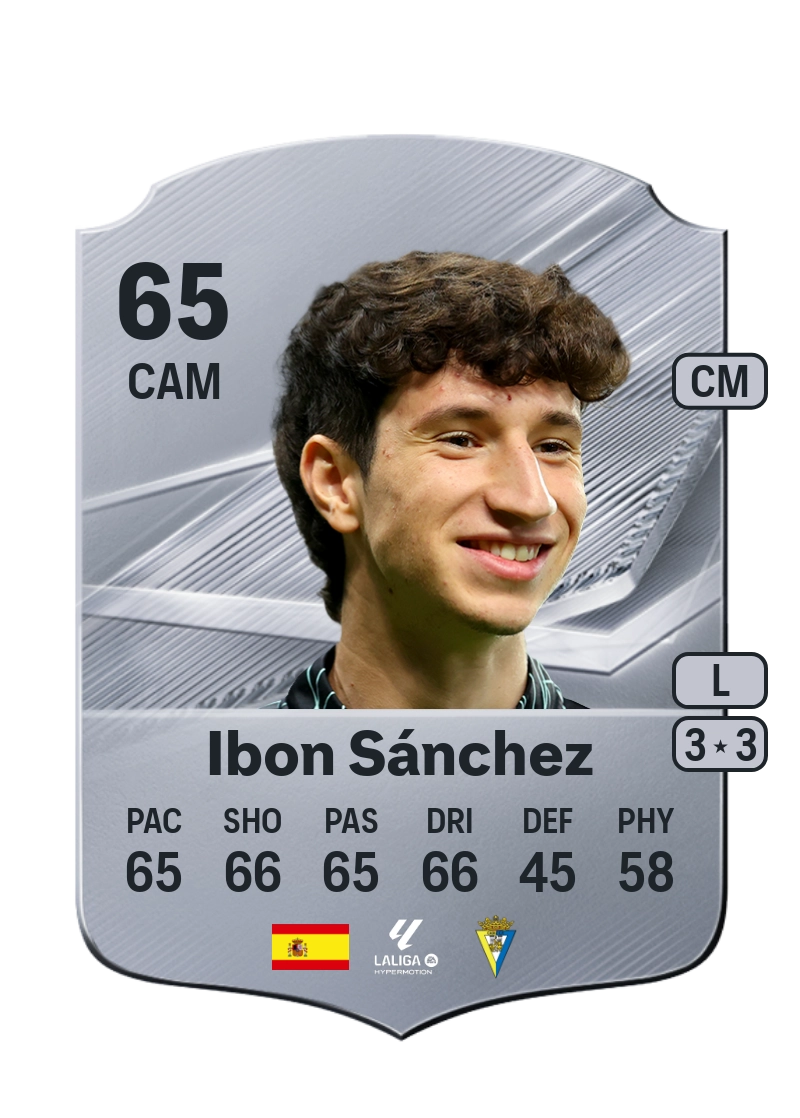 Ibon Sánchez