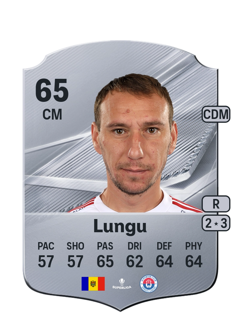 Teodor Lungu