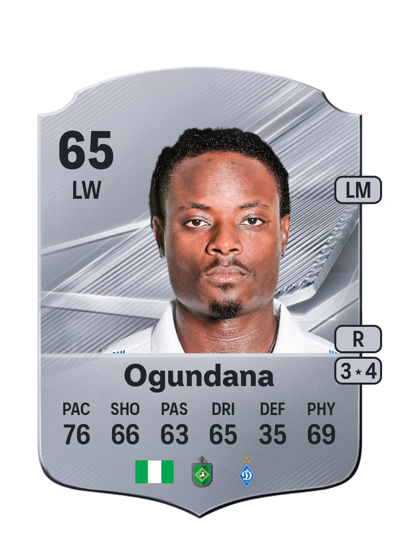 Shola Ogundana