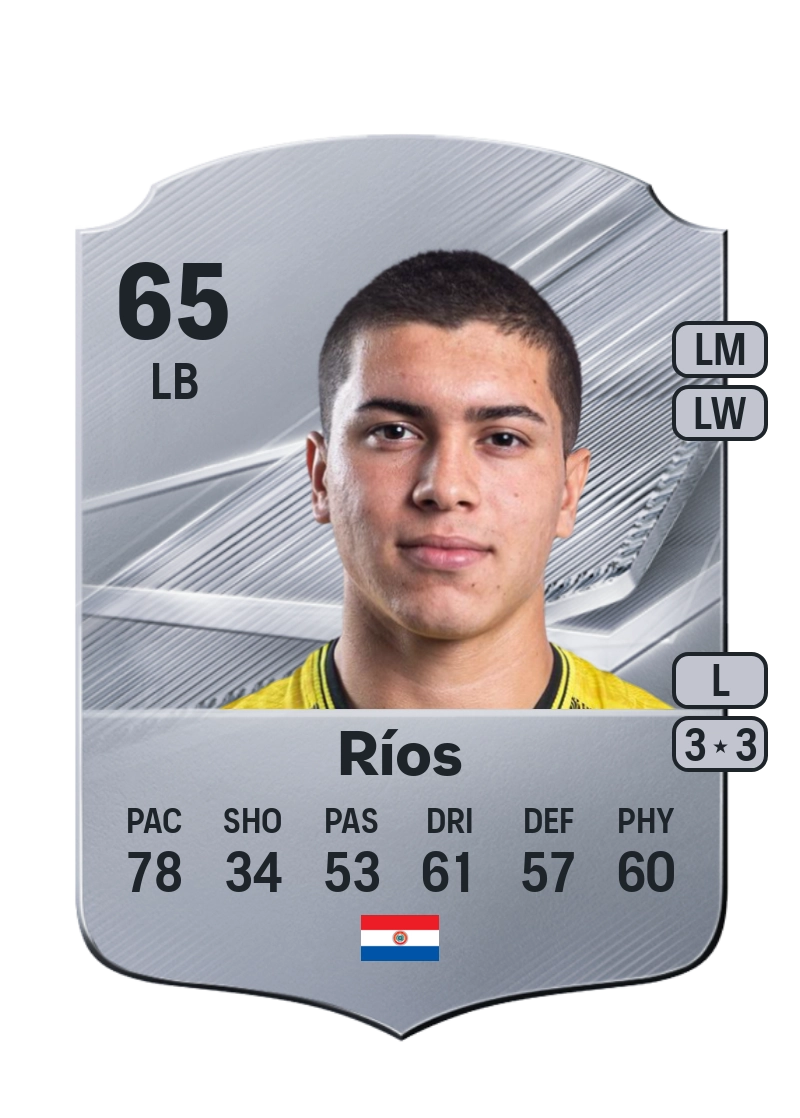 Pedro Ríos