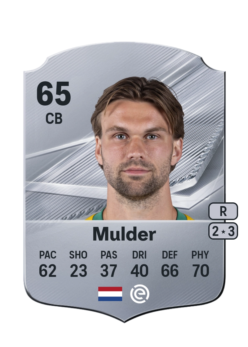 Pascal Mulder