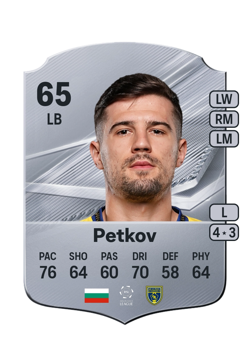 Marin Petkov