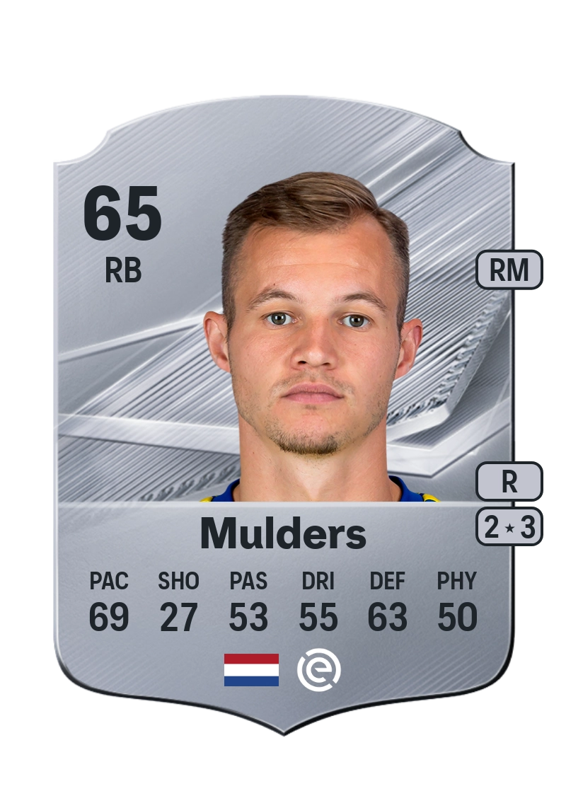 Rik Mulders