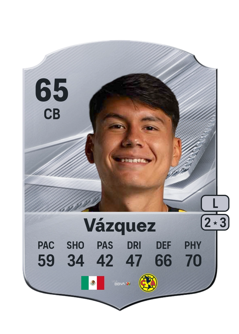 Miguel Vázquez