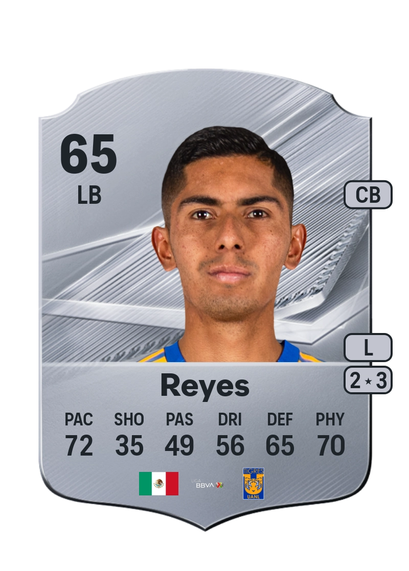 Francisco Reyes