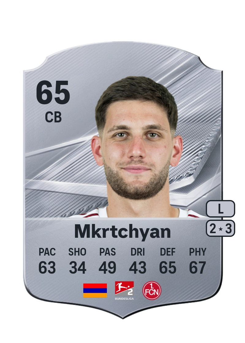 Styopa Mkrtchyan