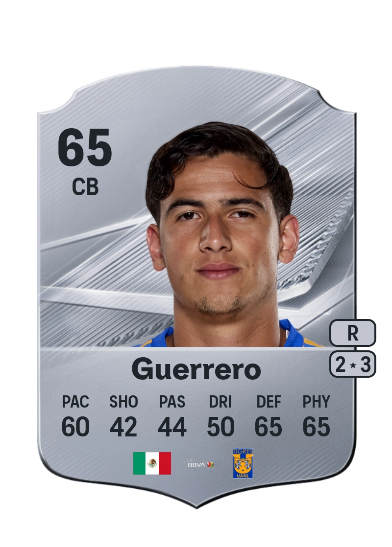Rafael Guerrero