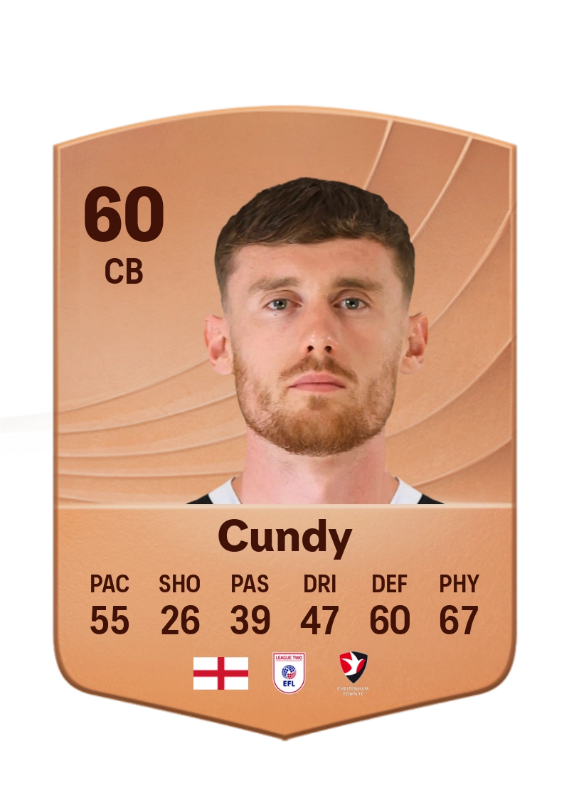 Robbie Cundy