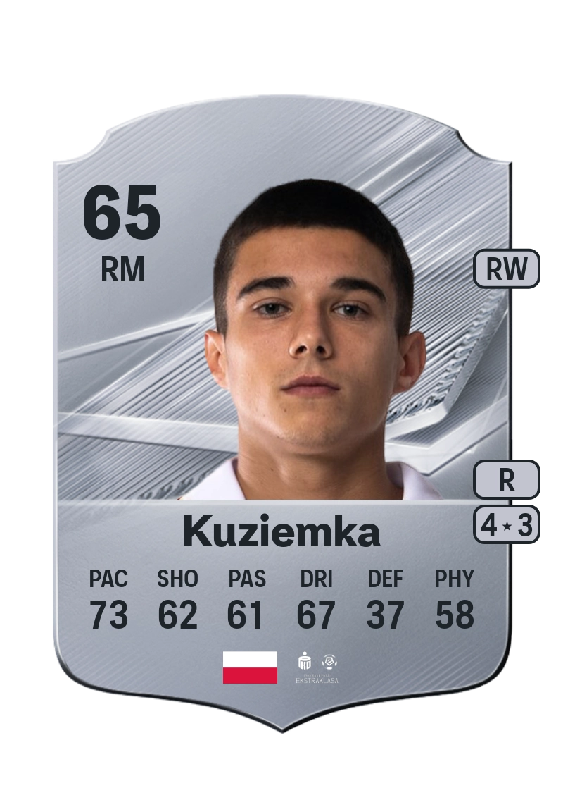 Maciej Kuziemka