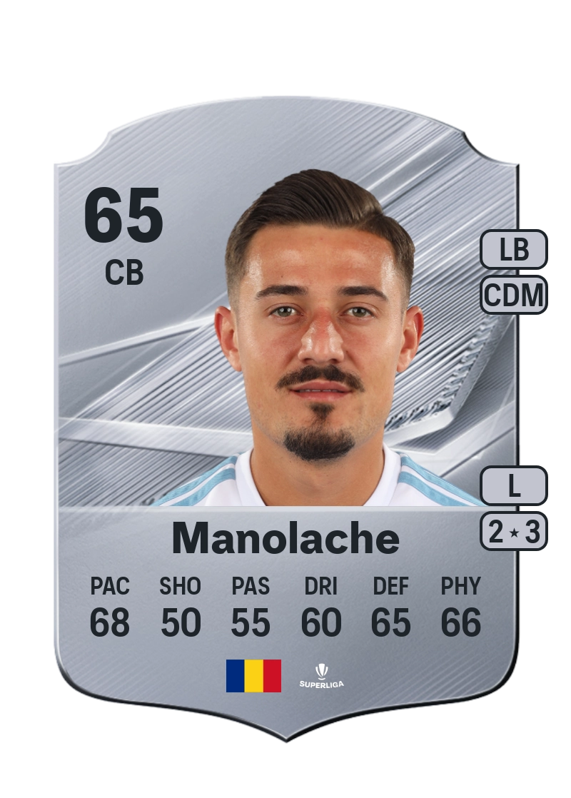 Antoniu Manolache