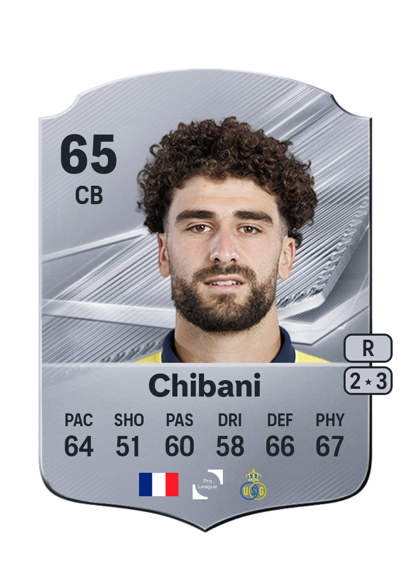 Nohim Chibani