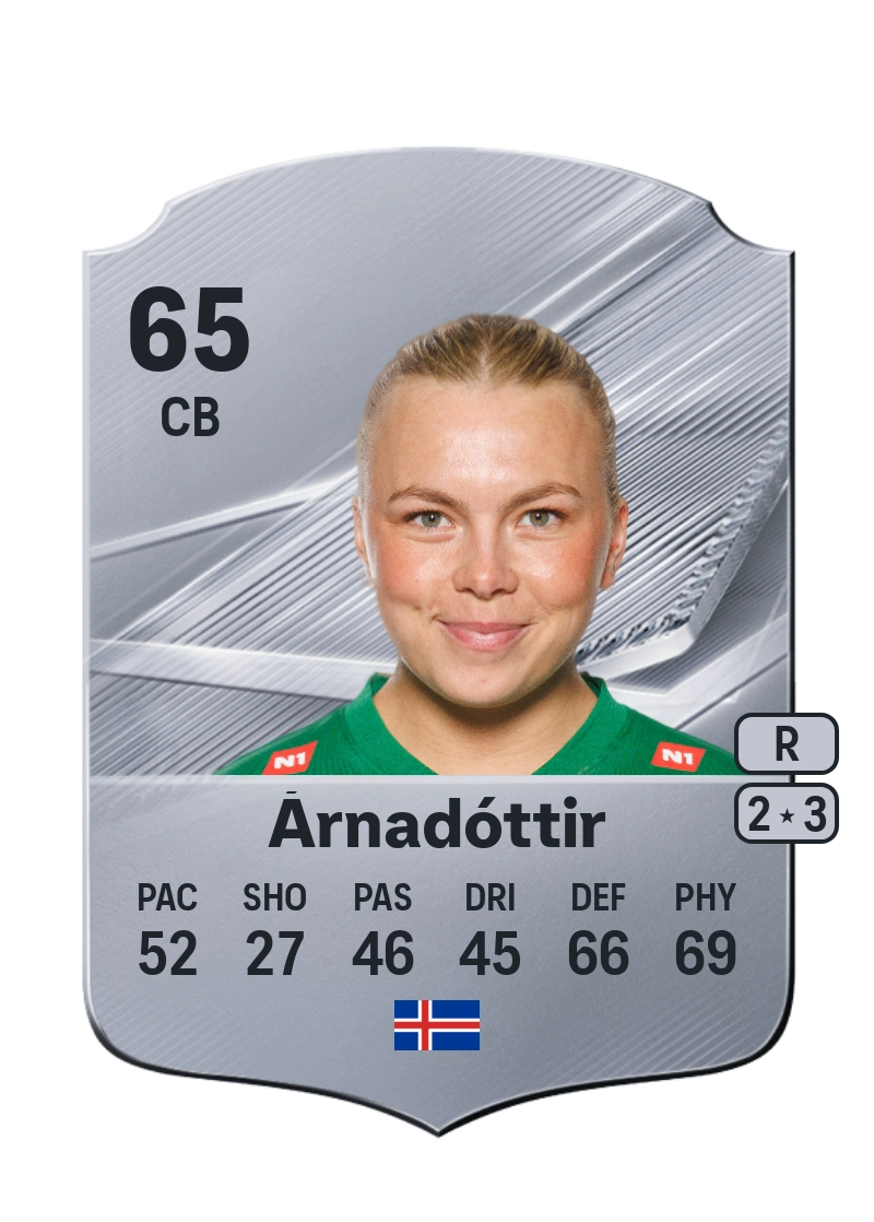 Kristín Dís Árnadóttir