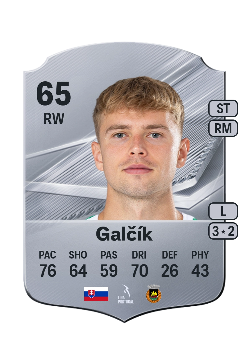 Roland Galčík