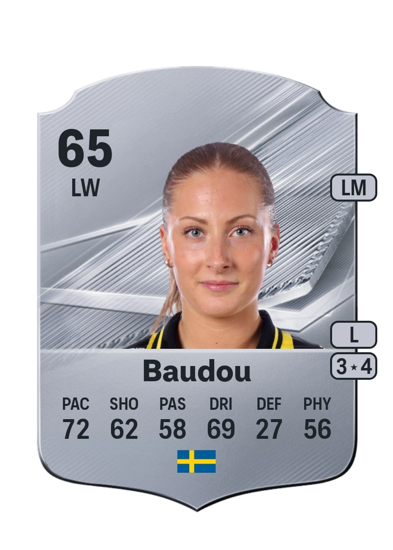 Josefin Baudou