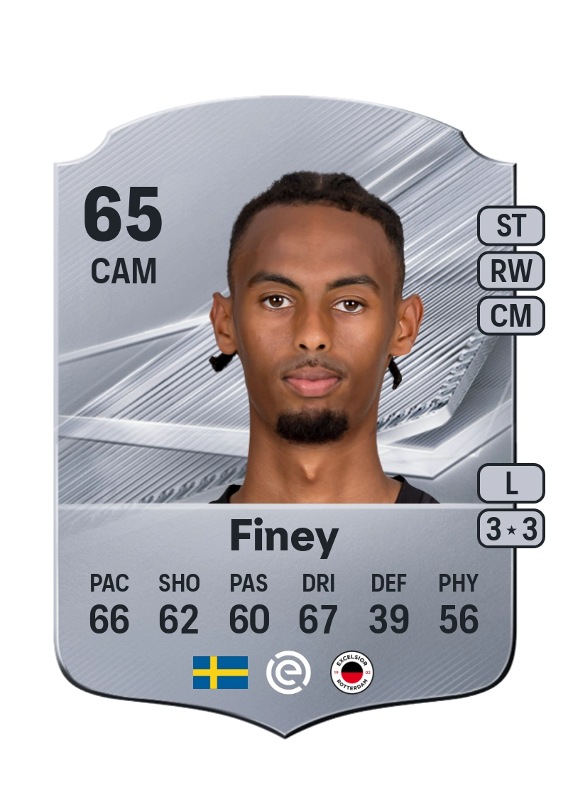 Yacqub Finey