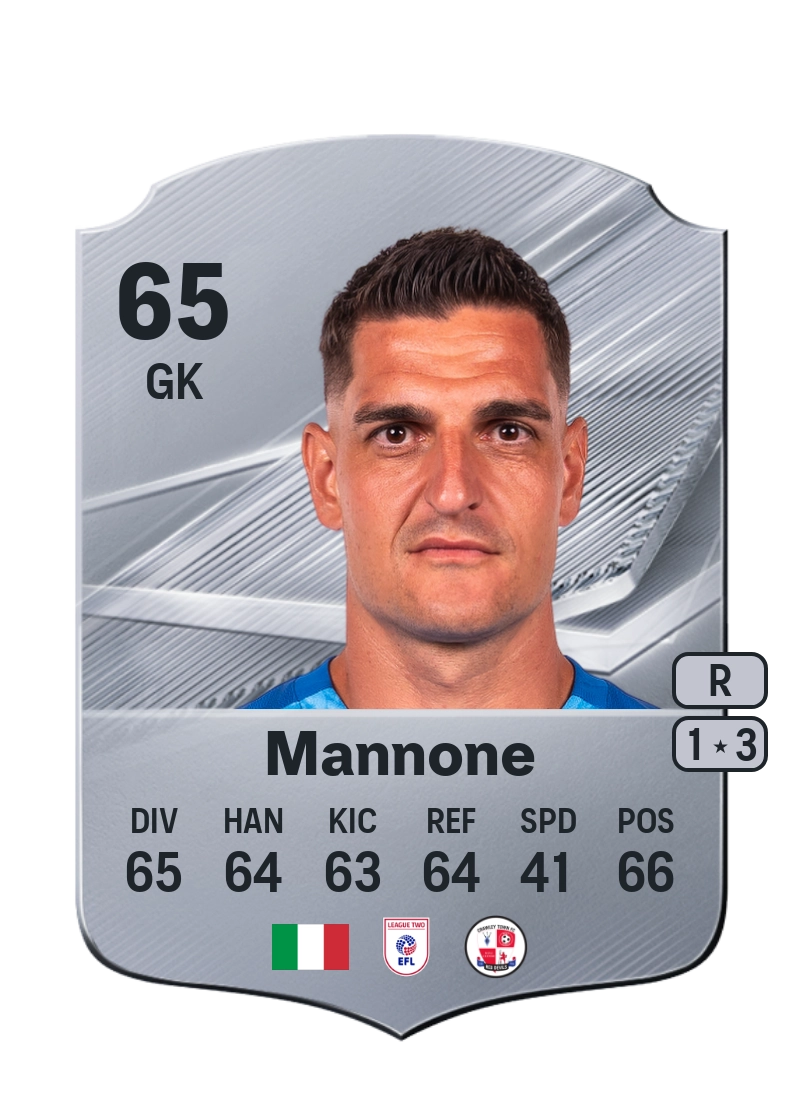 Vito Mannone