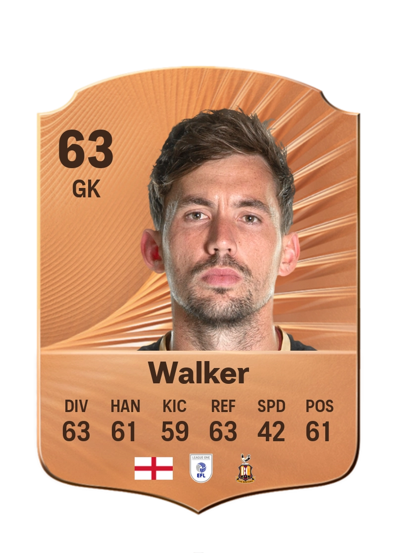 Sam Walker