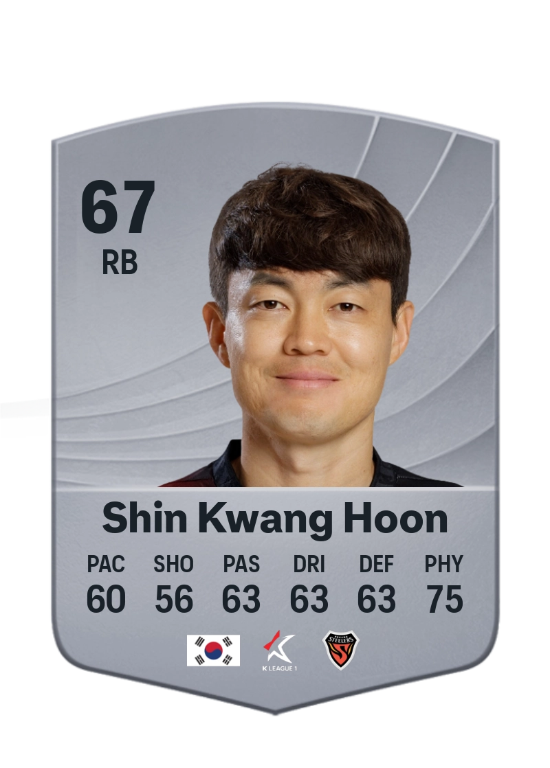 Shin Kwang Hoon