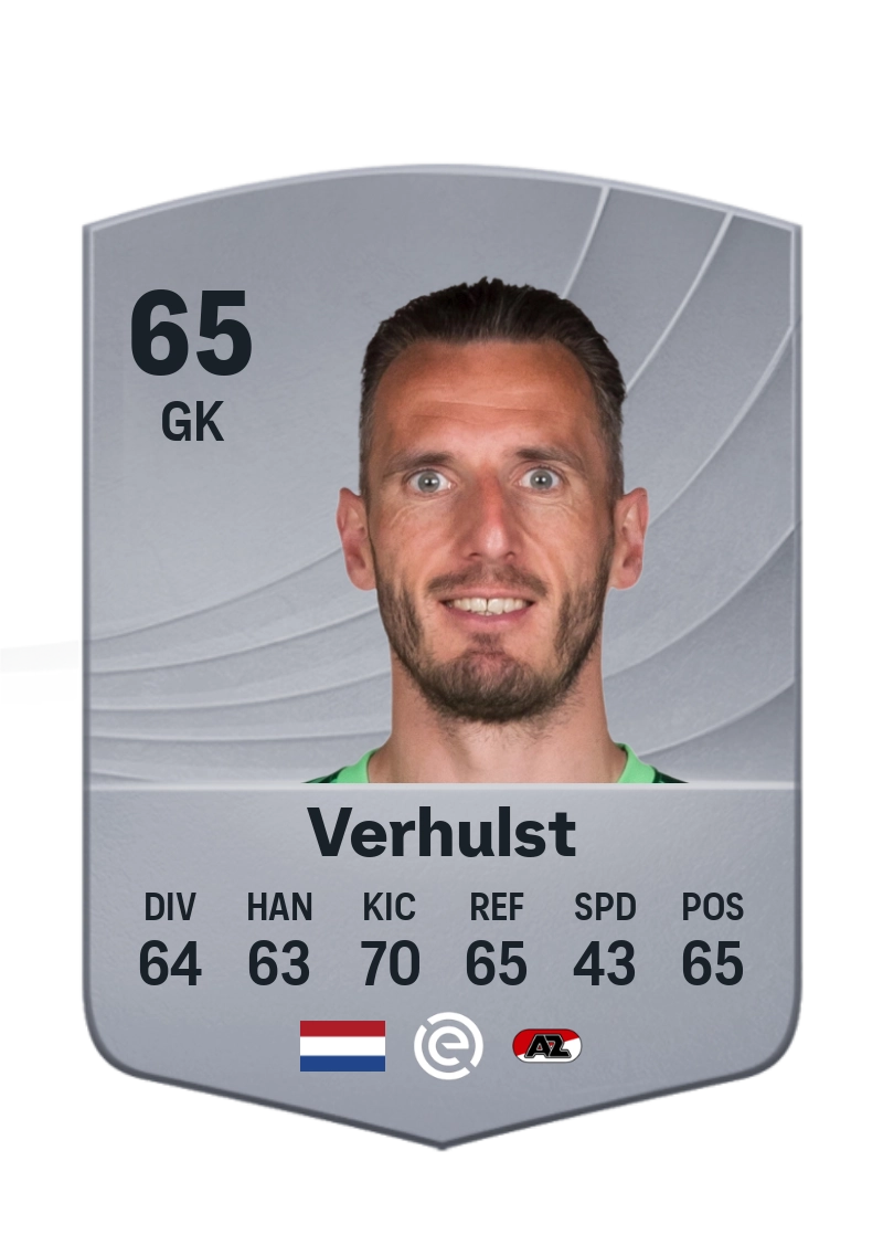 Hobie Verhulst
