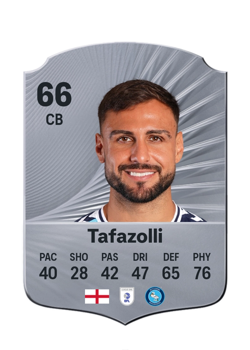 Ryan Tafazolli