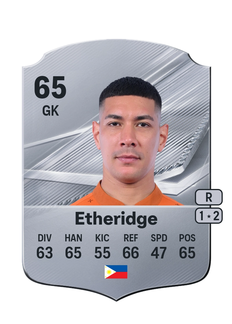 Neil Etheridge