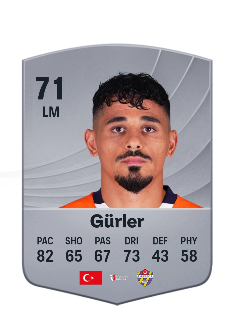 Serdar Gürler