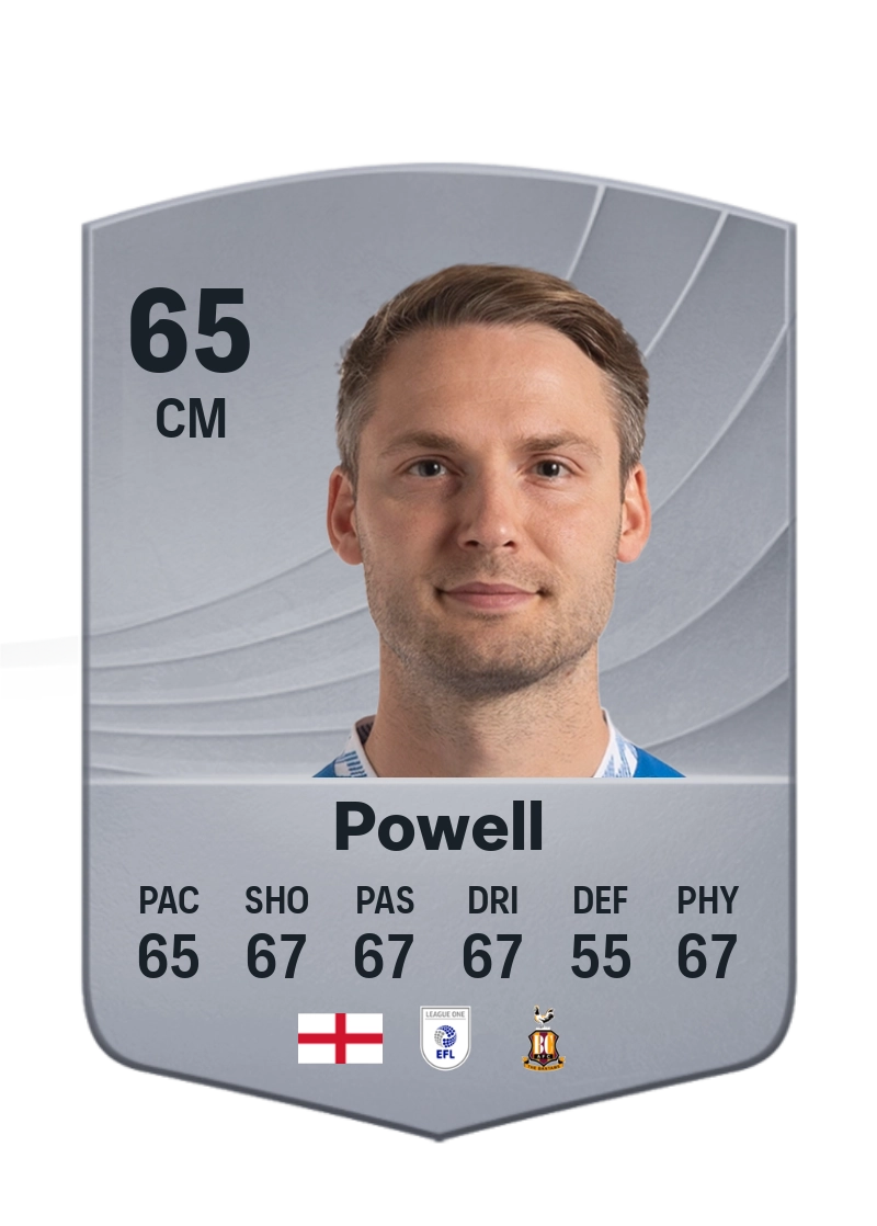 Nick Powell