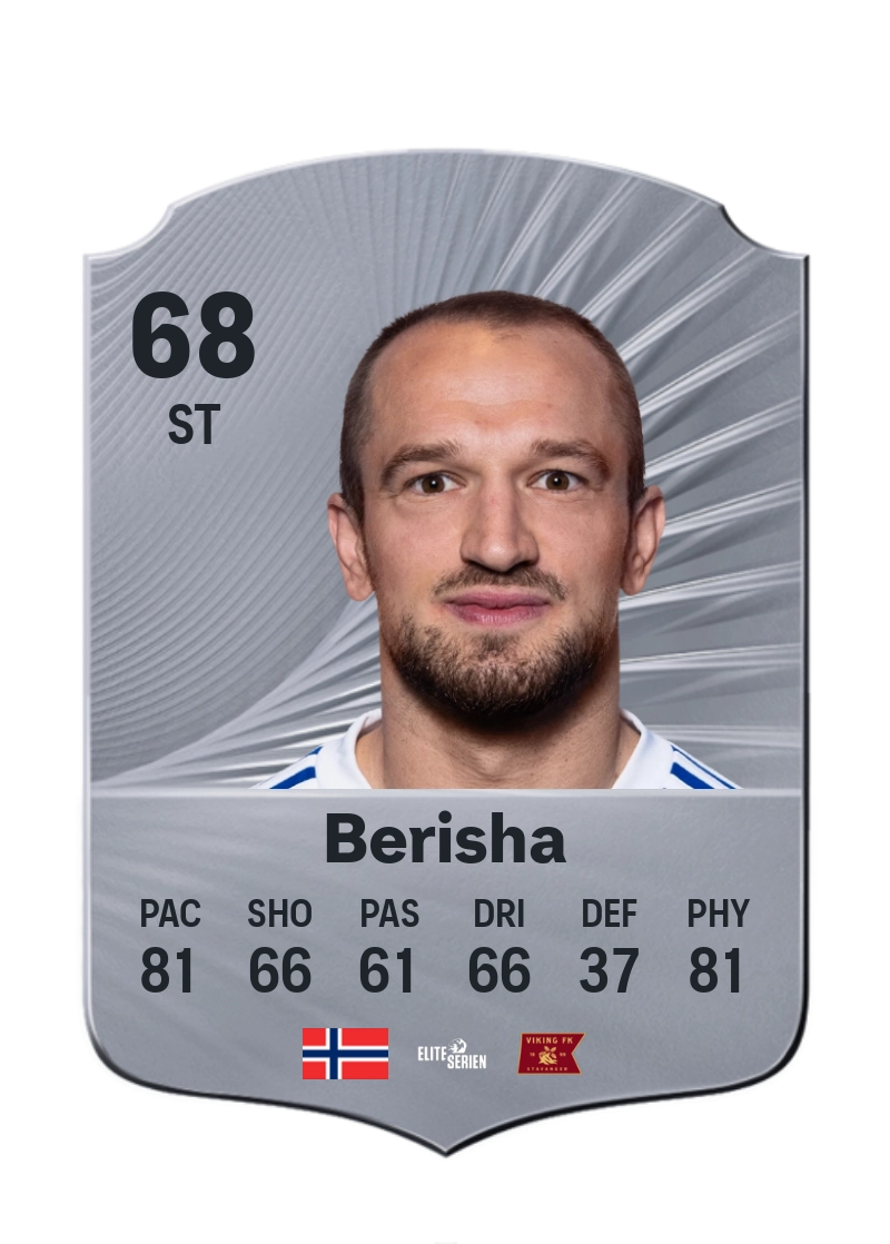 Veton Berisha