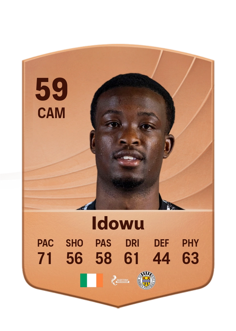 Roland Idowu