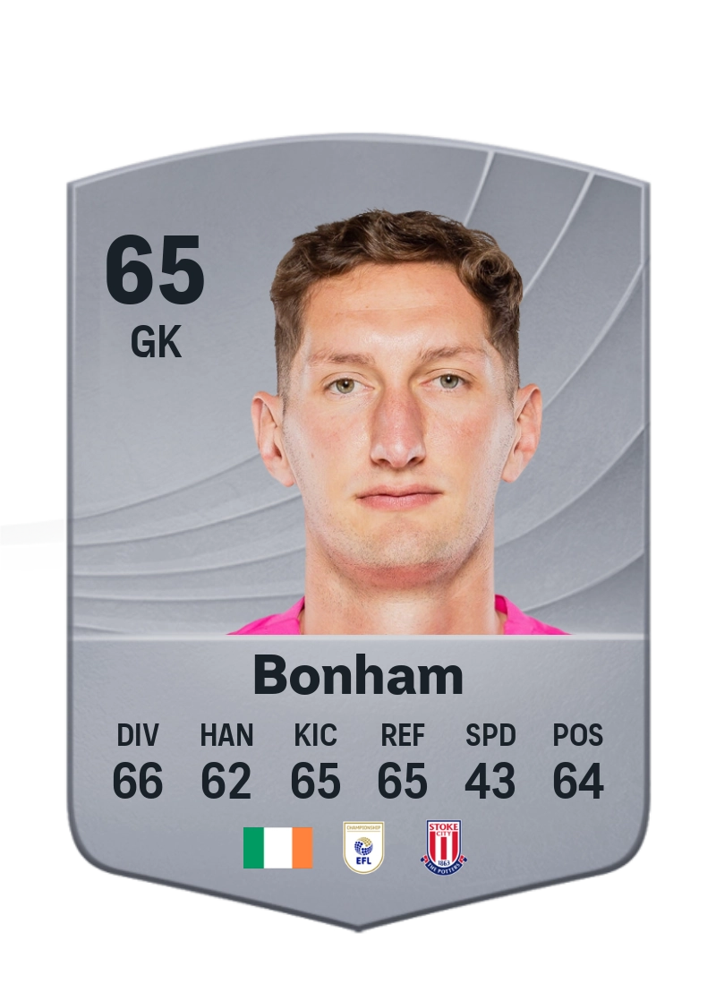Jack Bonham