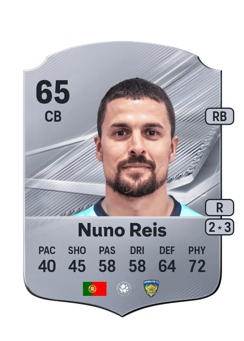 Nuno Reis