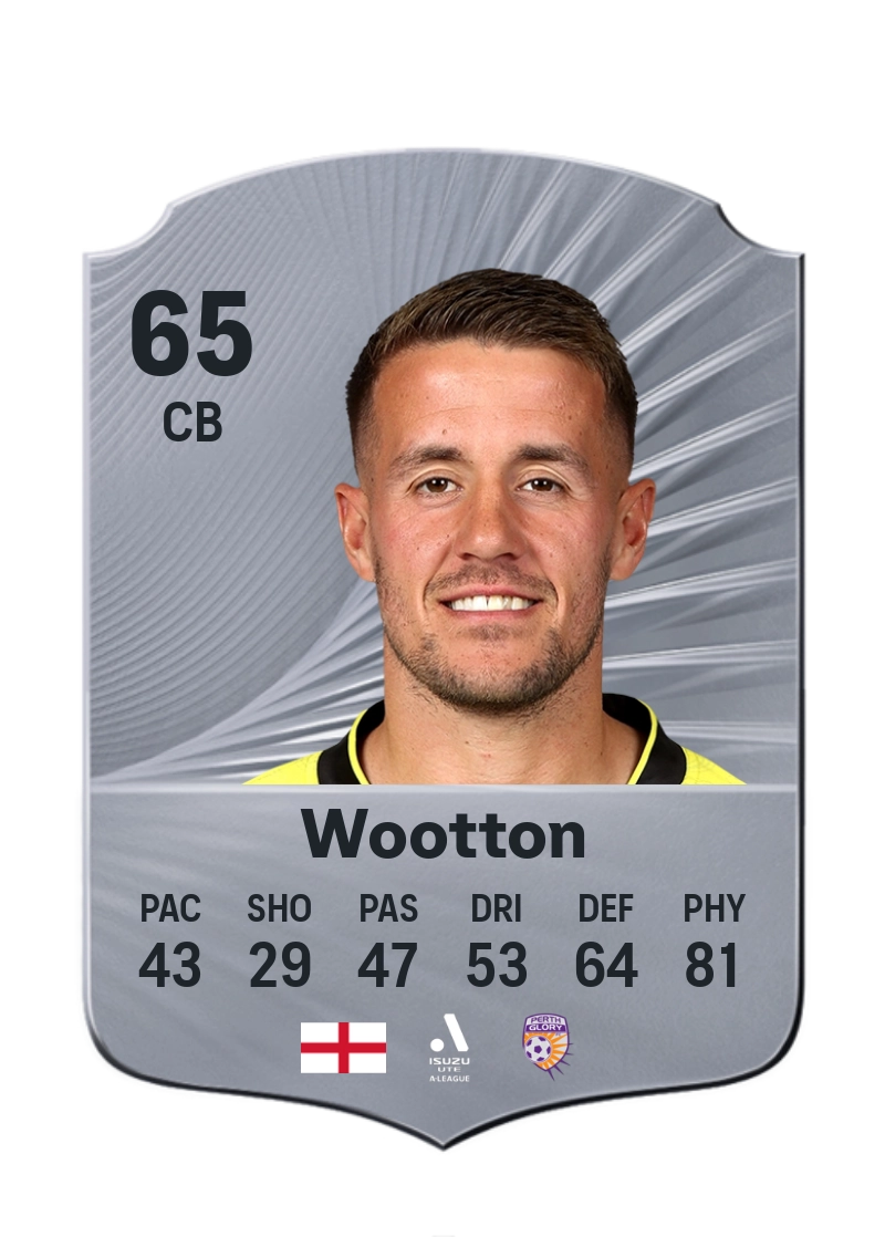 Scott Wootton