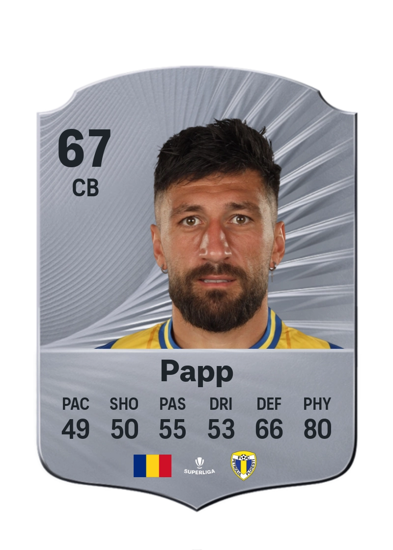 Paul Papp