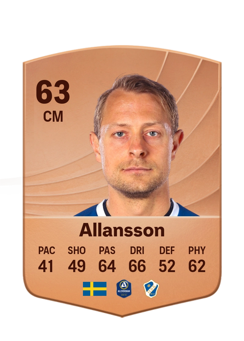 Joel Allansson
