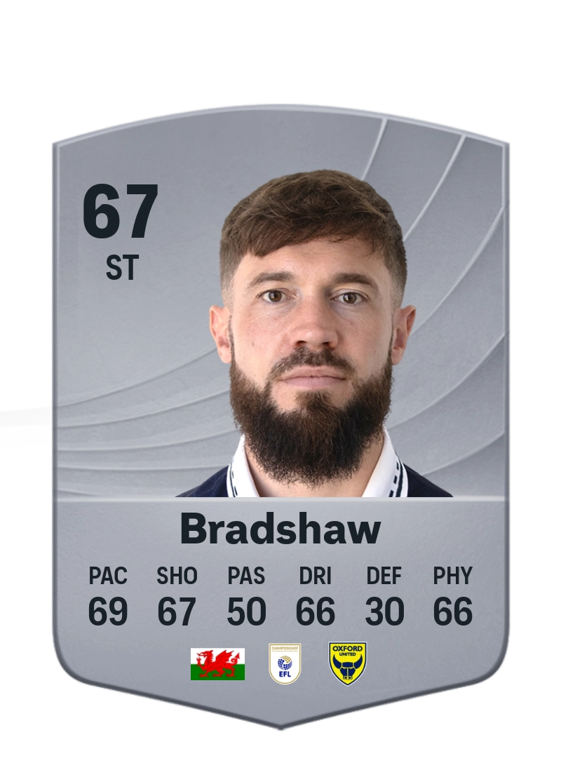 Tom Bradshaw