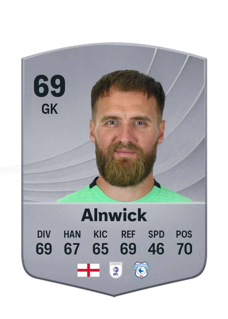 Jak Alnwick