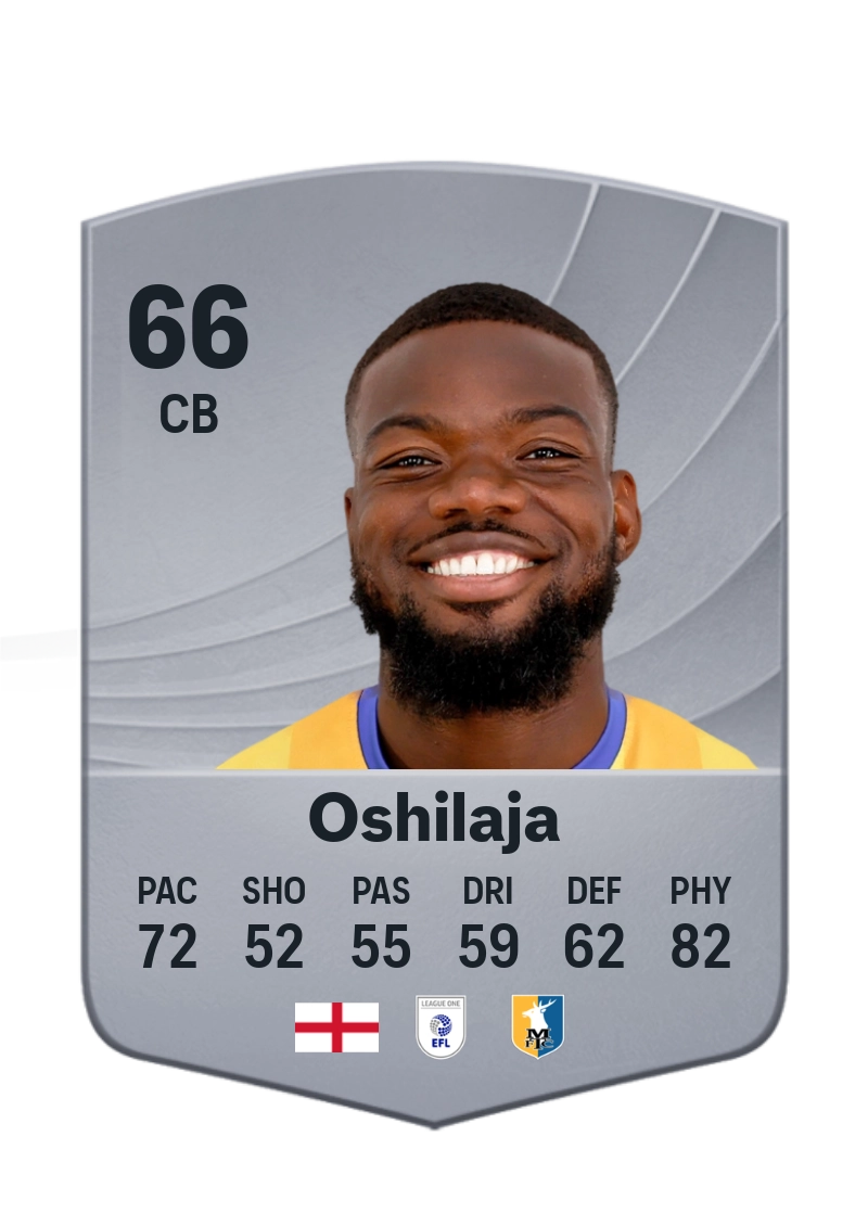 Deji Oshilaja