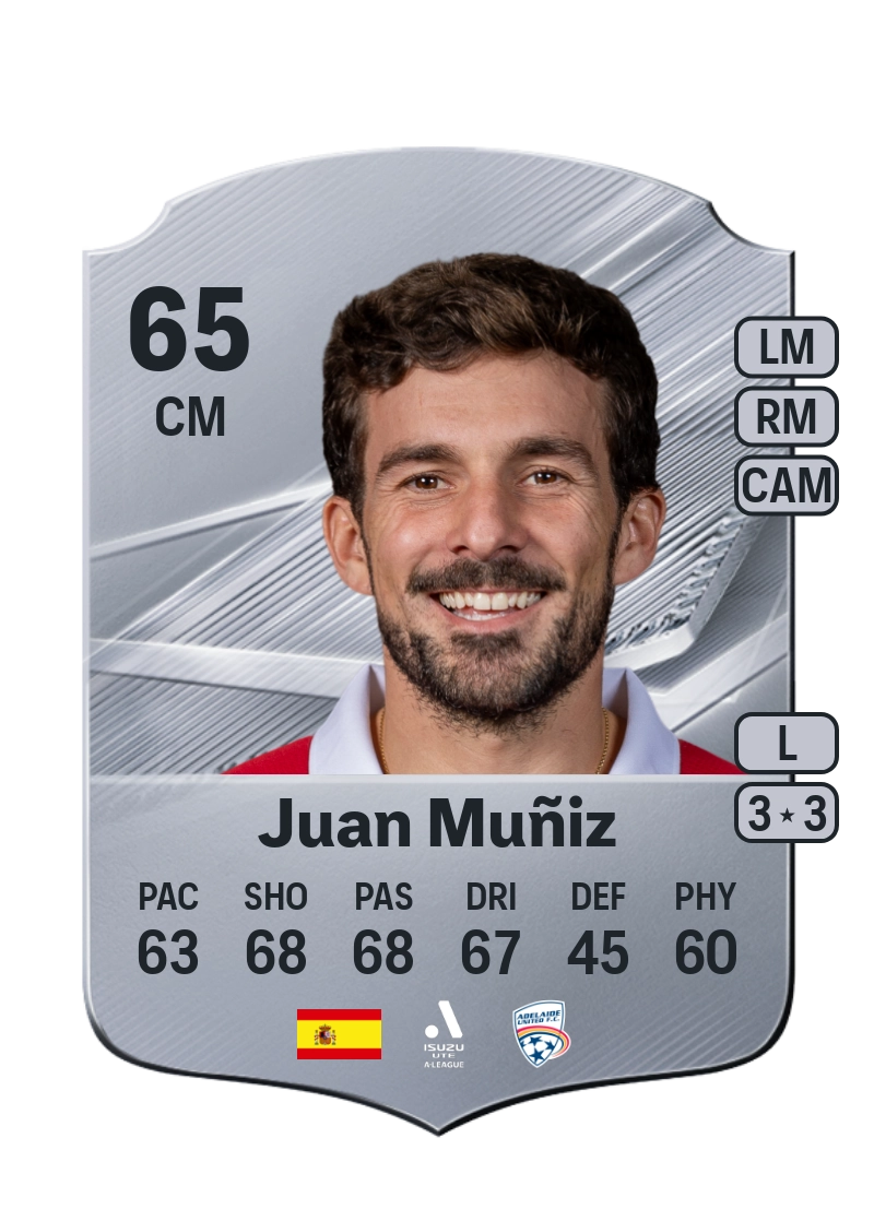 Juan Muñiz