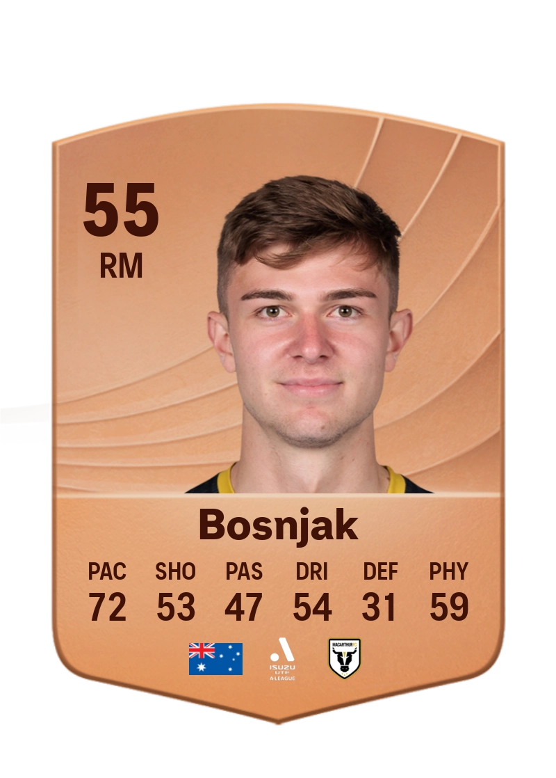 Dean Bosnjak