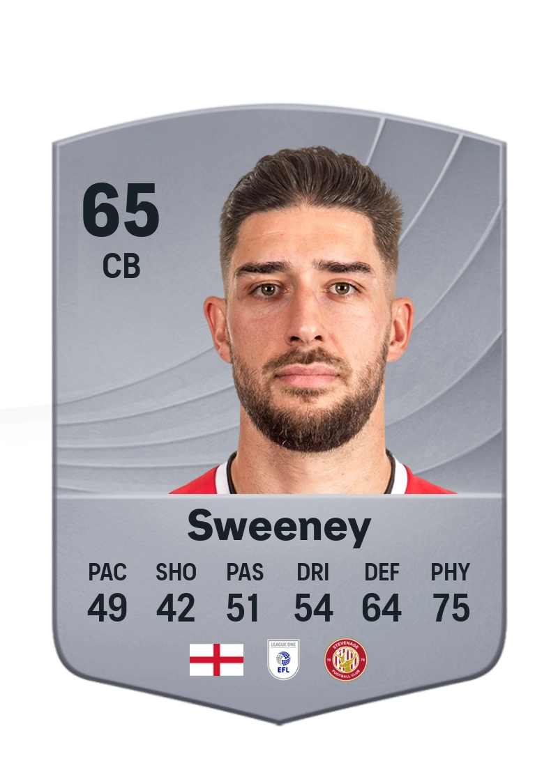 Dan Sweeney