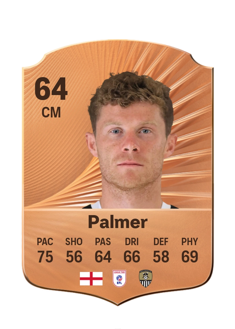 Matt Palmer