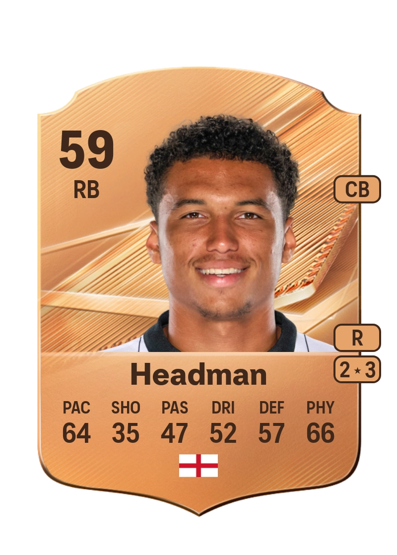 Chanse Headman