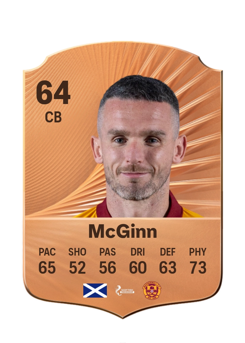 Paul McGinn