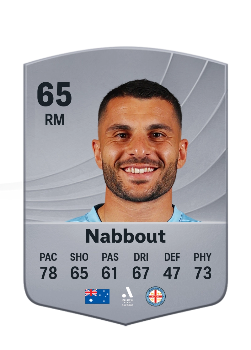 Andrew Nabbout
