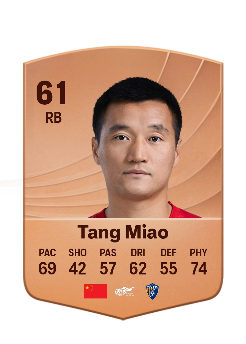 Tang Miao