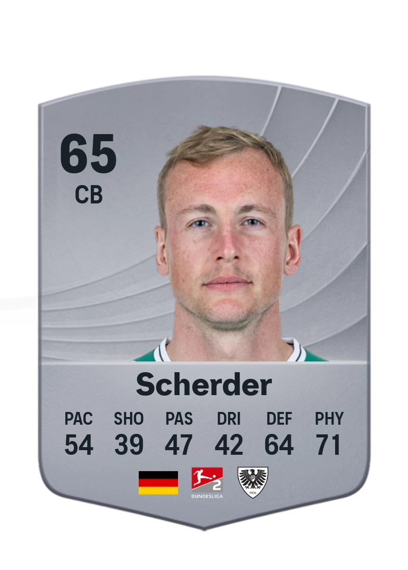 Simon Scherder
