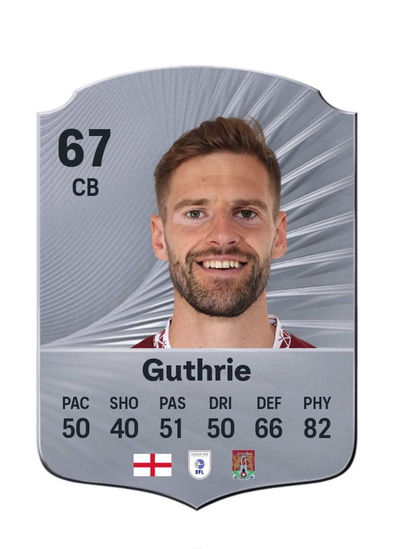 Jon Guthrie